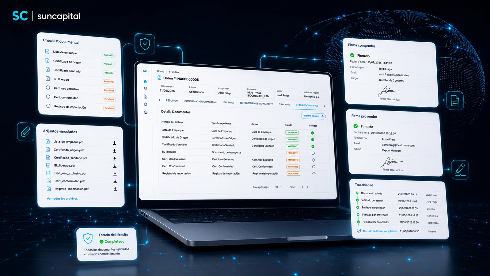 Documentación, validación y firma electrónica